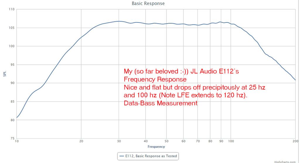 Official JTR Speakers Subwoofer Thread Page 14 AVS Forum